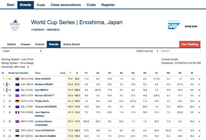阿森纳惊魂,维拉读秒绝,杀终结,米兰体育平台,米兰体育官方网站,米兰体育登录入口,米兰体育app下载