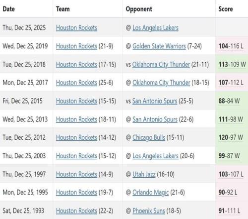 贝克汉姆价,万豪宅遭窃,他本人却浑,米兰体育平台,米兰体育官方网站,米兰体育登录入口,米兰体育app下载