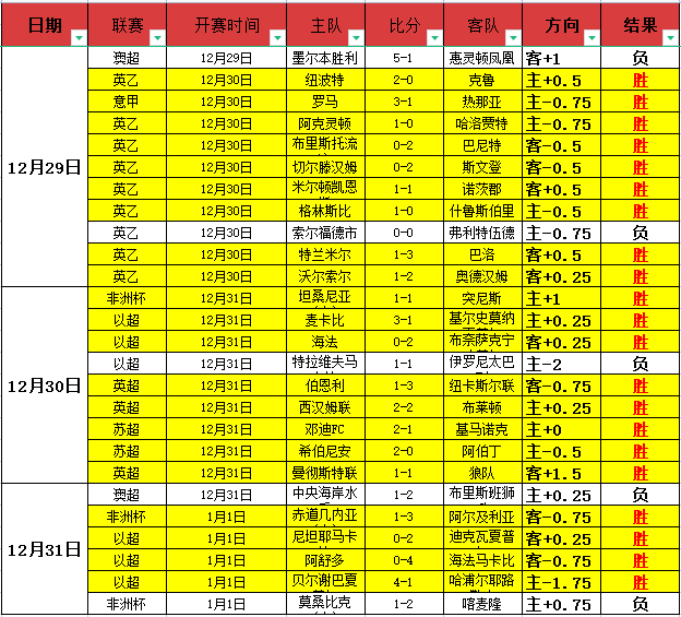 硬汉新锐集,易烊千玺领,彭于晏等实,米兰体育平台,米兰体育官方网站,米兰体育登录入口,米兰体育app下载
