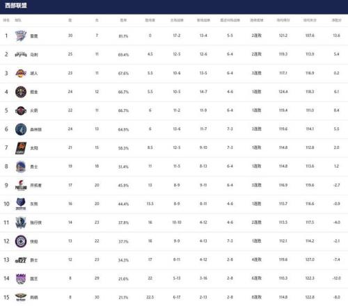 拜仁胜门兴,凯恩点球破,门萨内错失,米兰体育平台,米兰体育官方网站,米兰体育登录入口,米兰体育app下载
