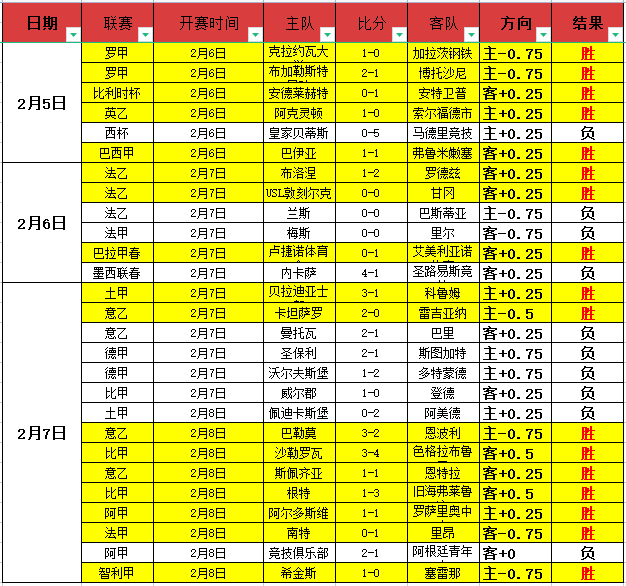 足球泪点时,为何你心头,难平,米兰体育平台,米兰体育官方网站,米兰体育登录入口,米兰体育app下载