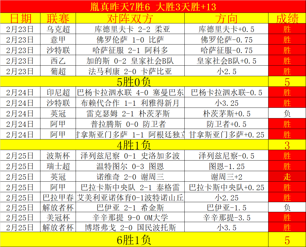 巴兰基青年,帕尔梅拉斯,早场赛事前,米兰体育平台,米兰体育官方网站,米兰体育登录入口,米兰体育app下载
