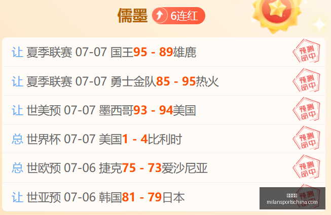 米兰体育,米兰体育官网,米兰体育App,米兰体育官网,米兰体育App,米兰体育直播,米兰体育登录,米兰体育娱乐