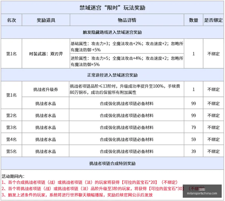 米兰体育,米兰体育官网,米兰体育App,米兰体育官网,米兰体育App,米兰体育直播,米兰体育登录,米兰体育娱乐