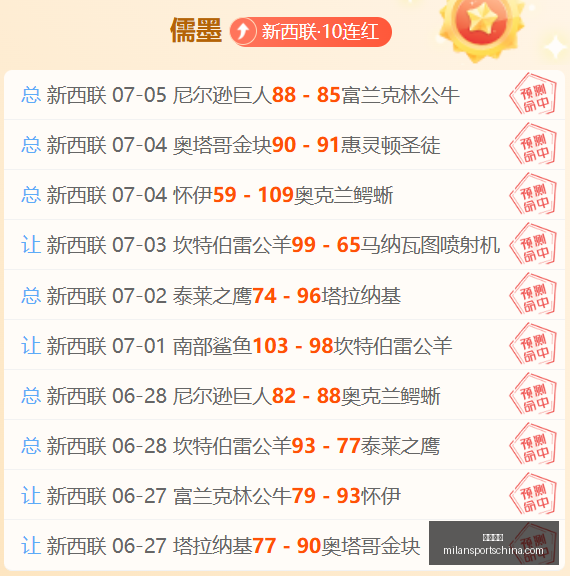 米兰体育,米兰体育官网,米兰体育App,米兰体育官网,米兰体育App,米兰体育直播,米兰体育登录,米兰体育娱乐
