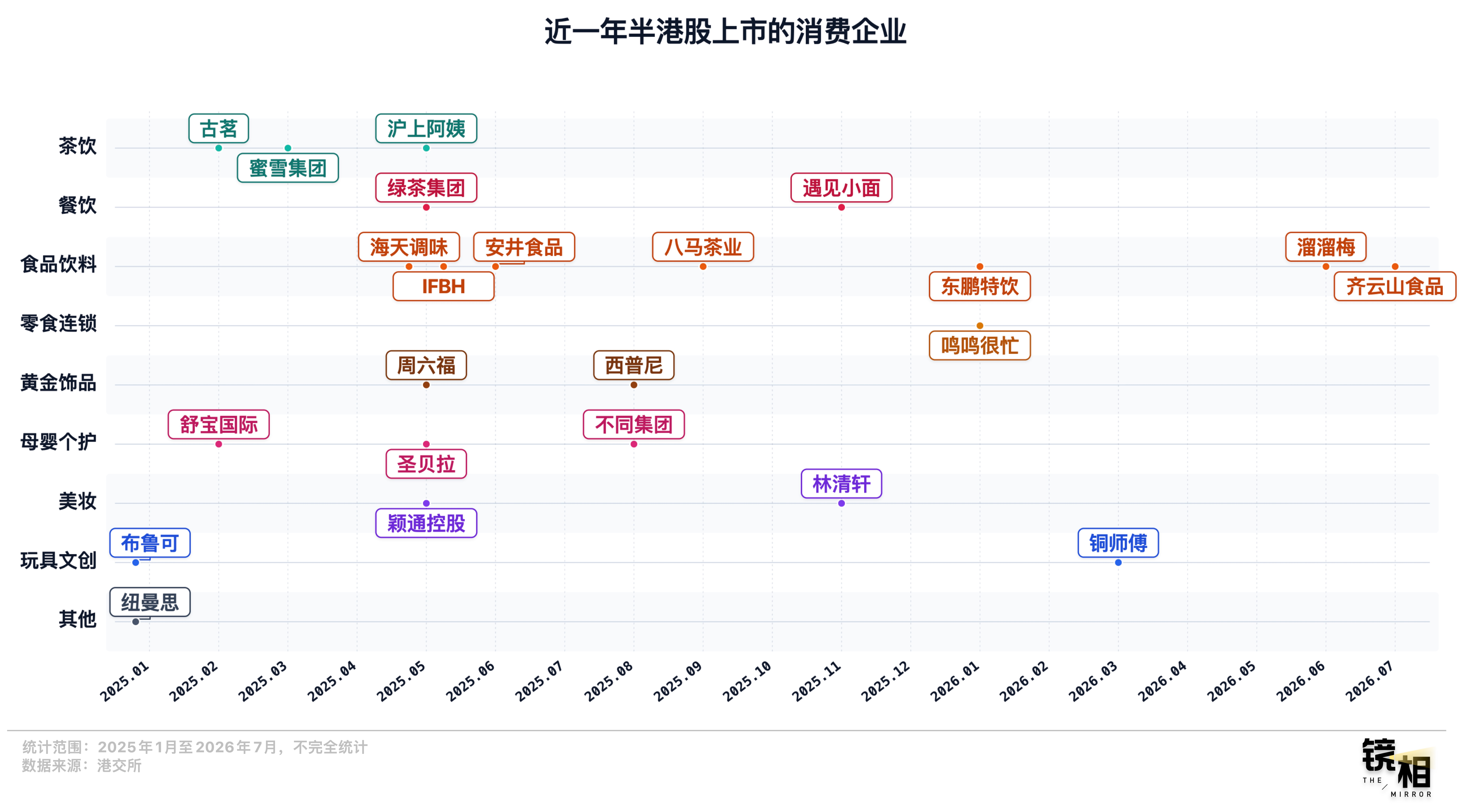 2026赛季醒悟之战米兰体育官网:约尼查痛斥耻辱失利,全力备战重庆对决