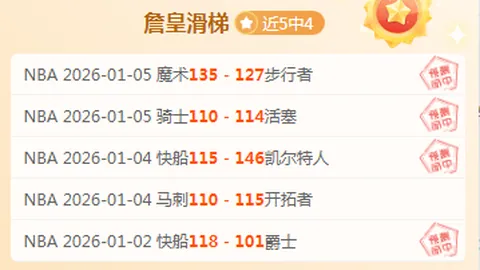 3月15日NBA：骑士迎战灰熊，阿伦经典时刻盘点