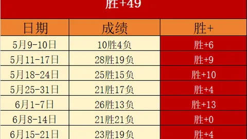 米兰体育，米兰体育登录， 095817